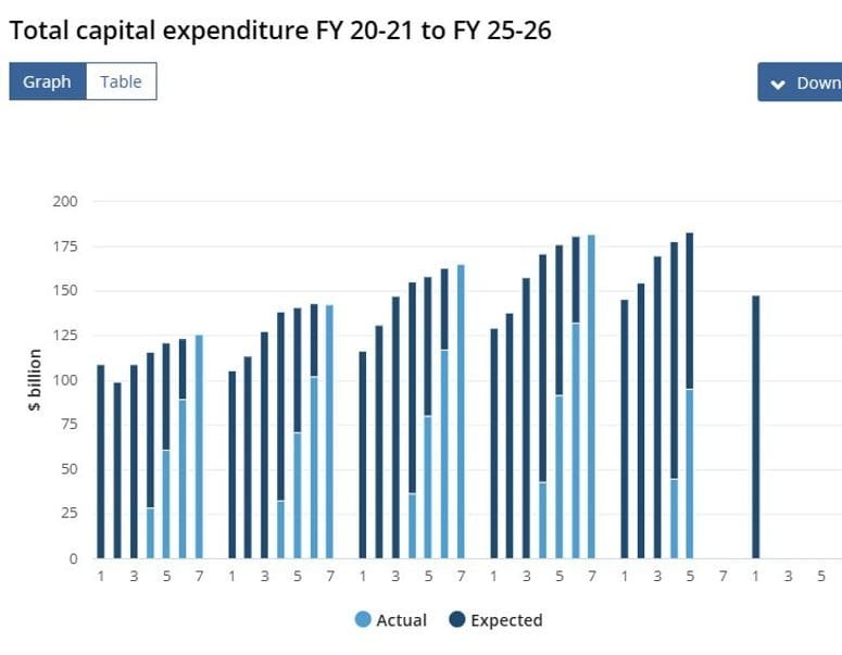 Daily Market Roundup