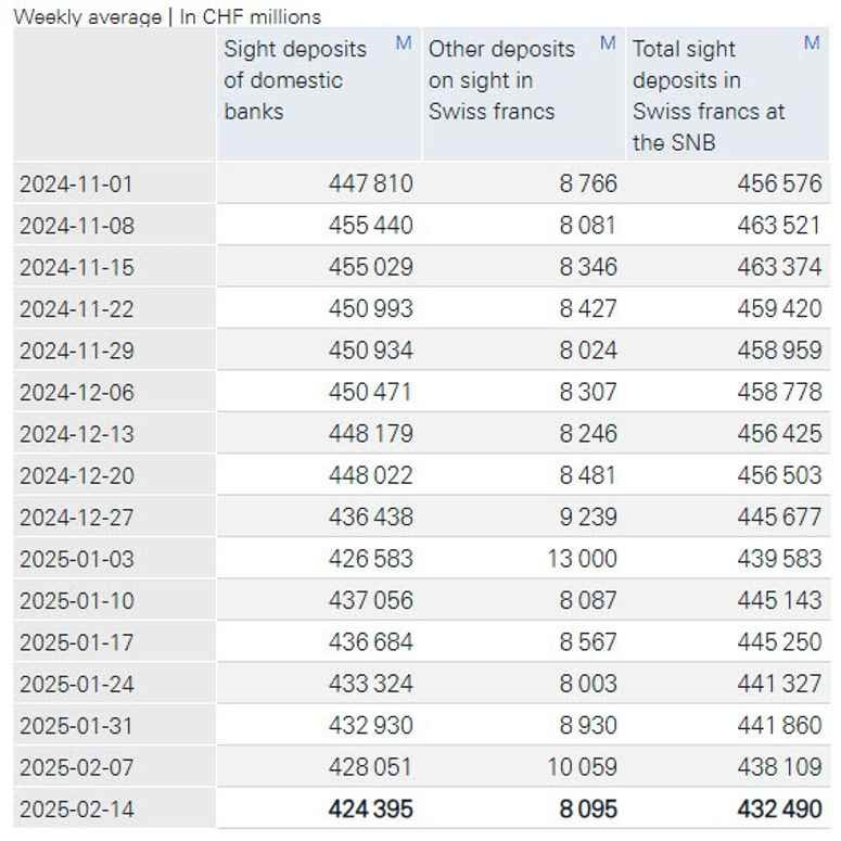 Daily Market Roundup