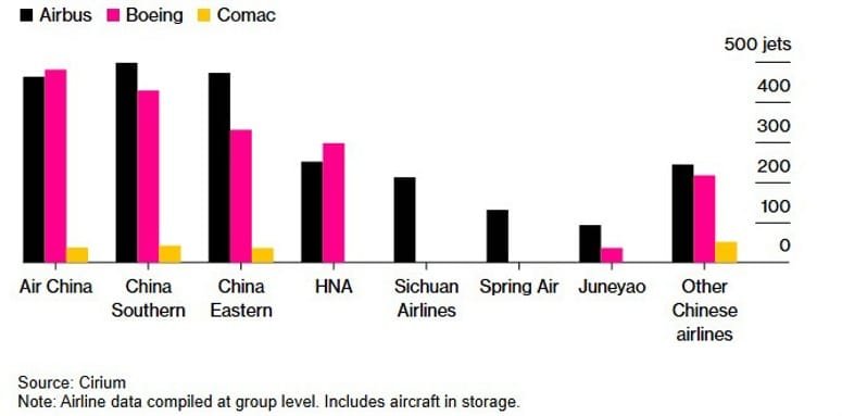 Daily Market Roundup