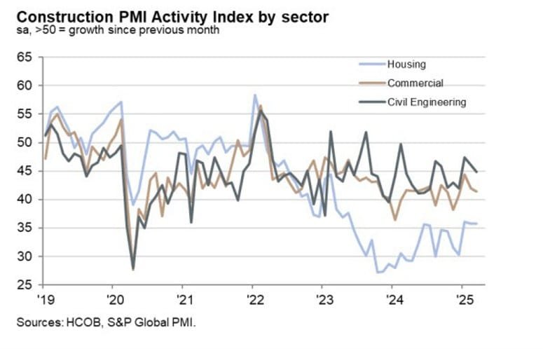 Daily Market Roundup