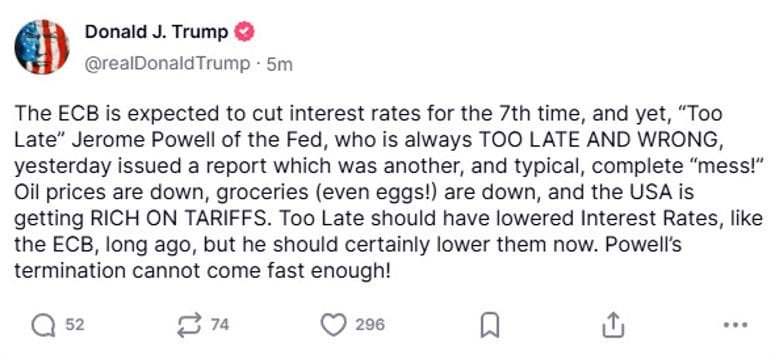 Daily Market Roundup