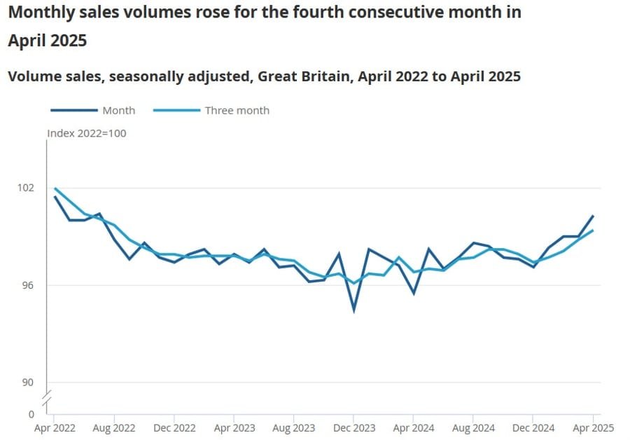 Daily Market Roundup