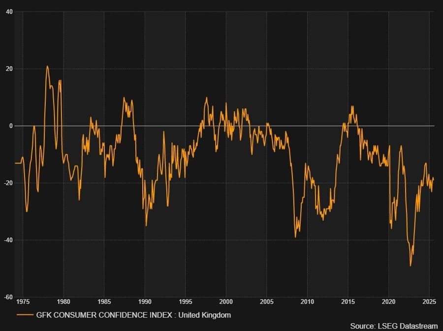 Daily Market Roundup