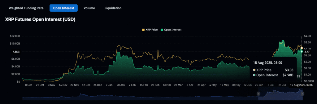 Daily Market Roundup