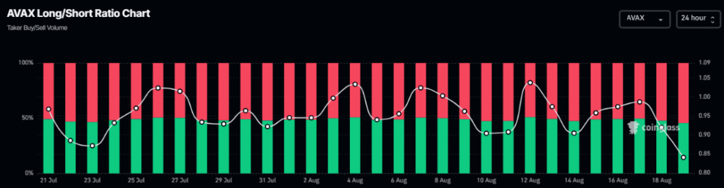 Daily Market Roundup
