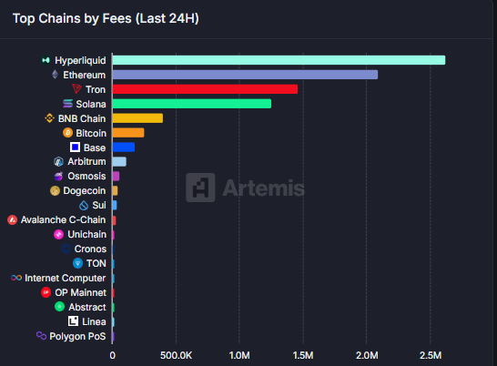 Daily Market Roundup
