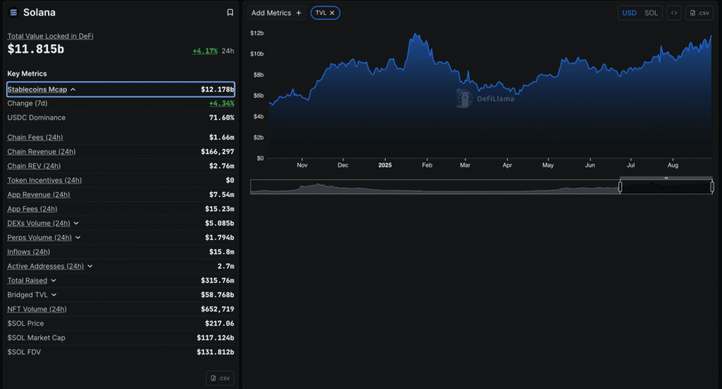 Daily Market Roundup