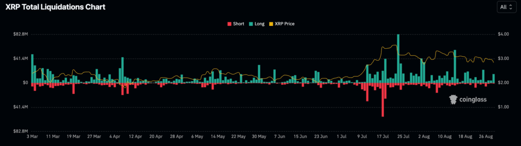 Daily Market Roundup