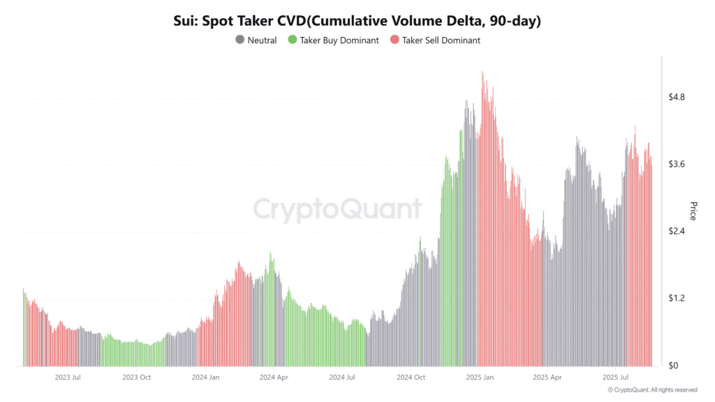 Daily Market Roundup