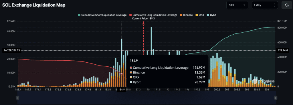 Daily Market Roundup