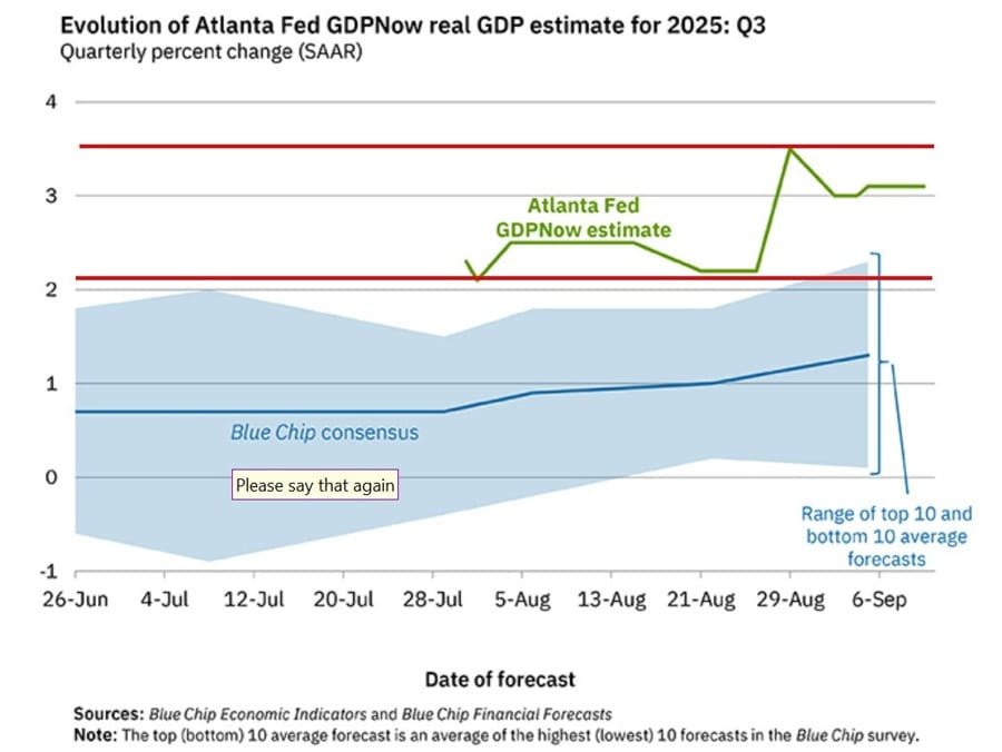 Daily Market Roundup