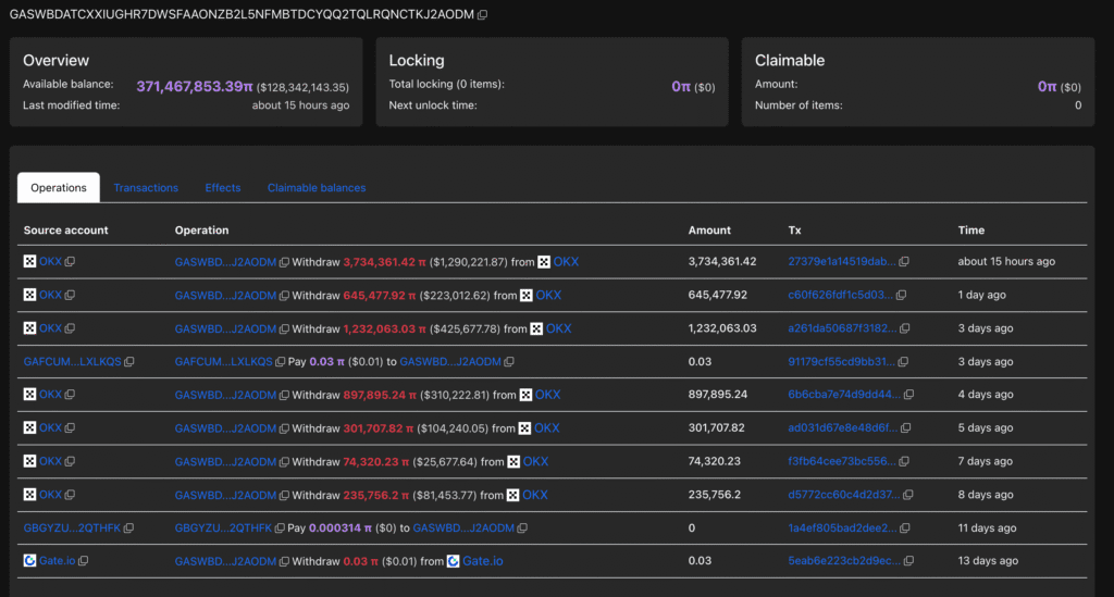 Daily Market Roundup