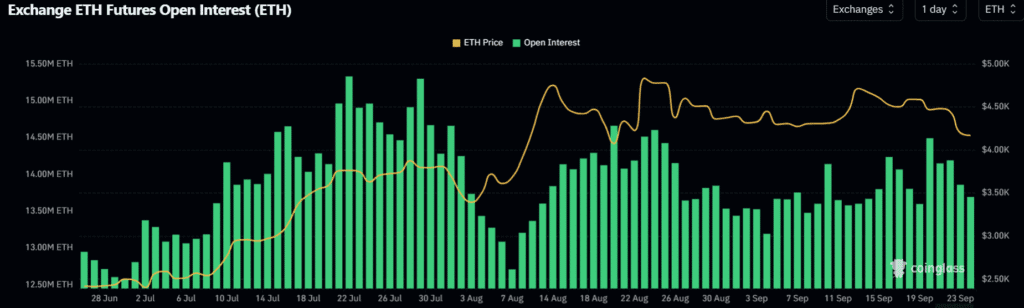 Daily Market Roundup