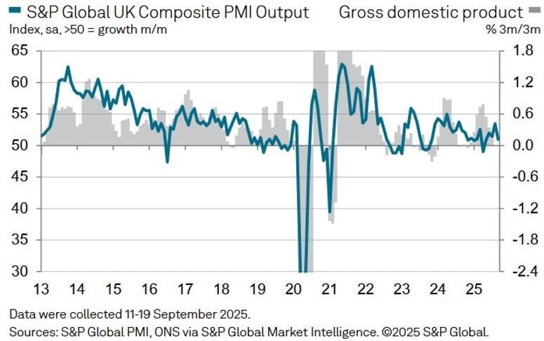 Daily Market Roundup