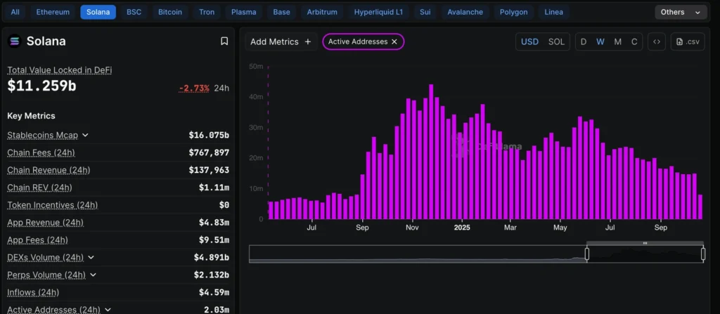 Daily Market Roundup