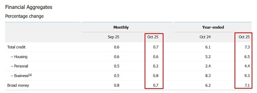 Daily Market Roundup
