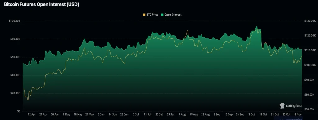 Daily Market Roundup