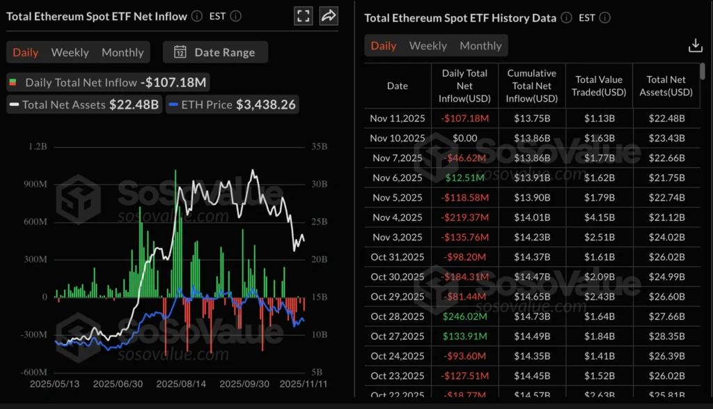Daily Market Roundup