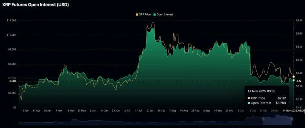 Daily Market Roundup