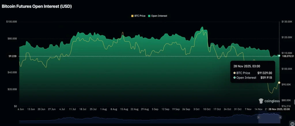 Daily Market Roundup