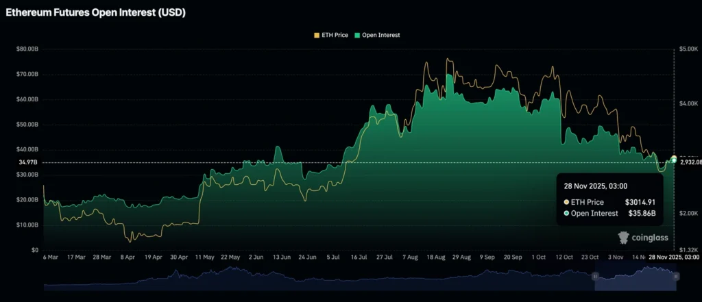 Daily Market Roundup