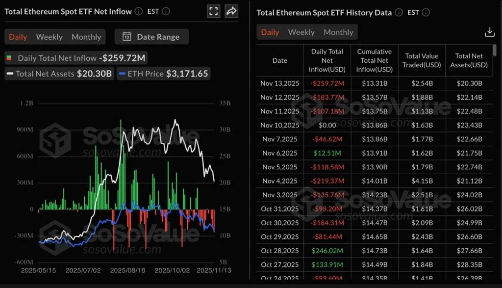 Daily Market Roundup