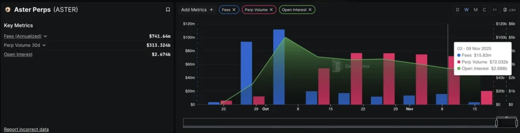 Daily Market Roundup