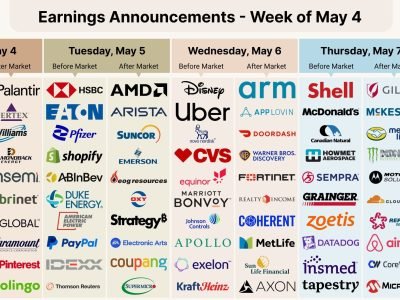Earnings Season