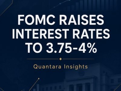 Professional square graphic showing the text “FOMC Raises Interest Rates to 3.75-4%” with Quantara Insights branding, Federal Reserve building silhouette, and rising financial charts on a dark blue background